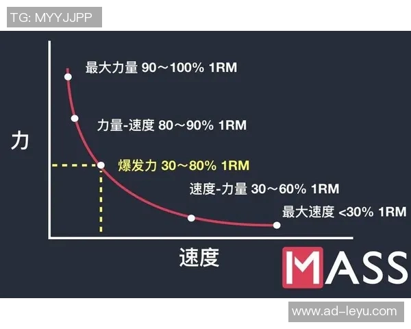 勇士在关键时刻失误名记分析边线球技术被低估的原因 勇士在关键时刻失误名记分析边线球技术被低估的原因